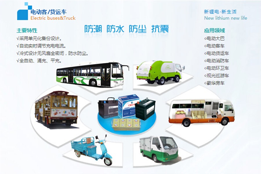 電動(dòng)客運(yùn)車，電動(dòng)大巴鋰電池