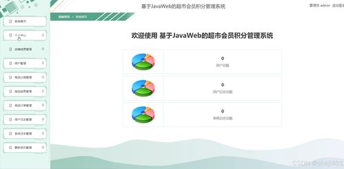 基于SSM與Vue的超市管理系統(tǒng)安全防范工程的設(shè)計(jì)與實(shí)現(xiàn)